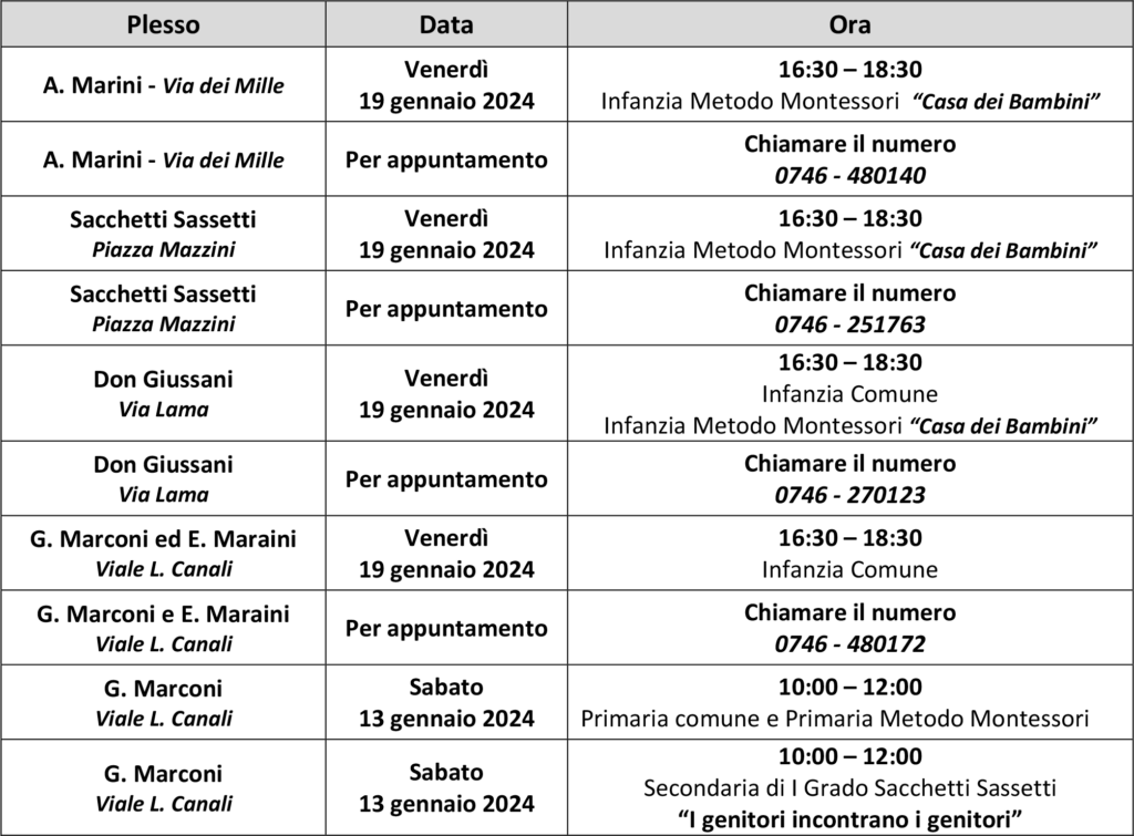 date open day gennaio marconi rieti